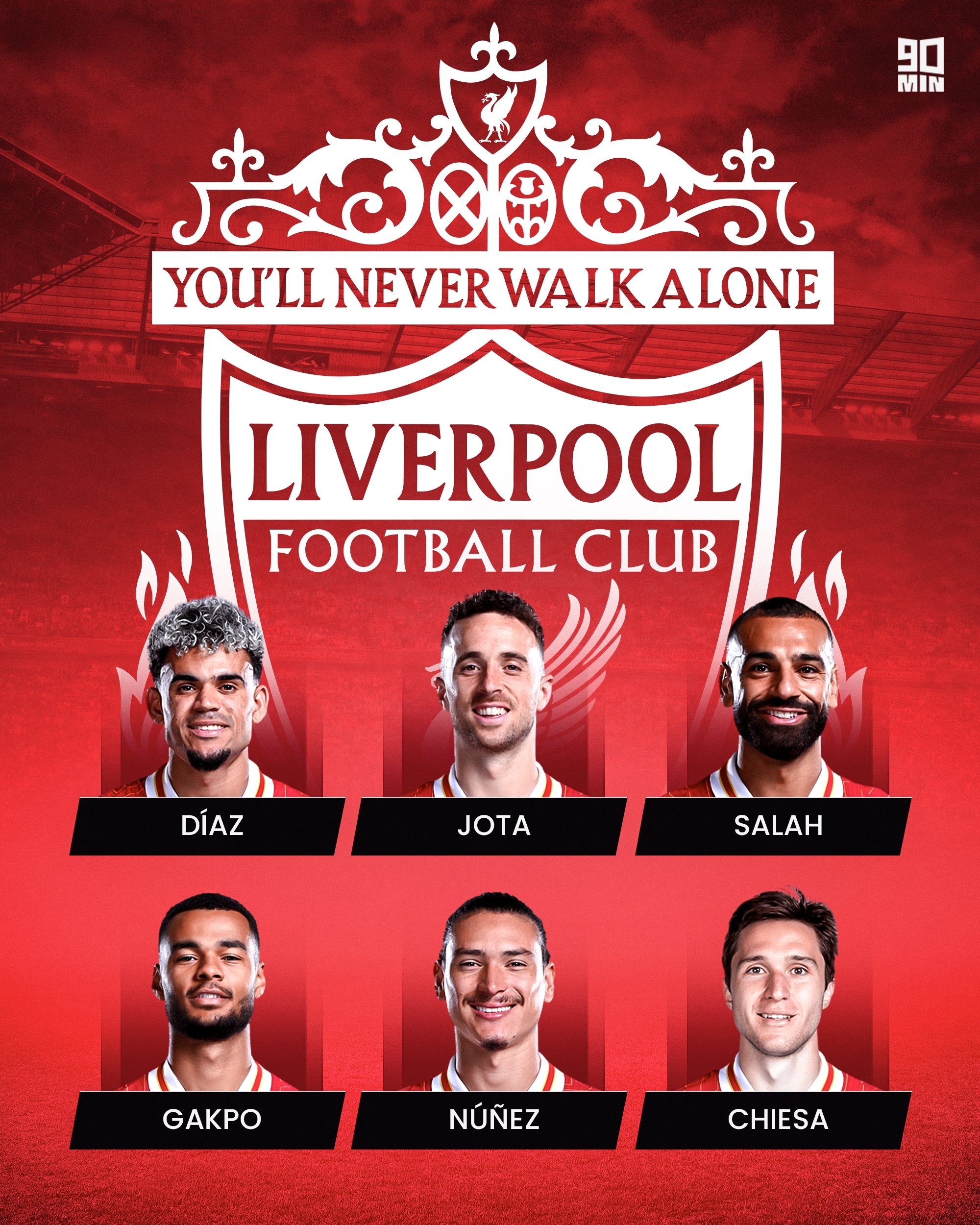 本菲卡战平曼联，哈兰德乌龙送礼英超的简单介绍