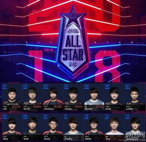 DK力克TSM，Scout拿下关键大龙全球总决赛3:0（巴黎）