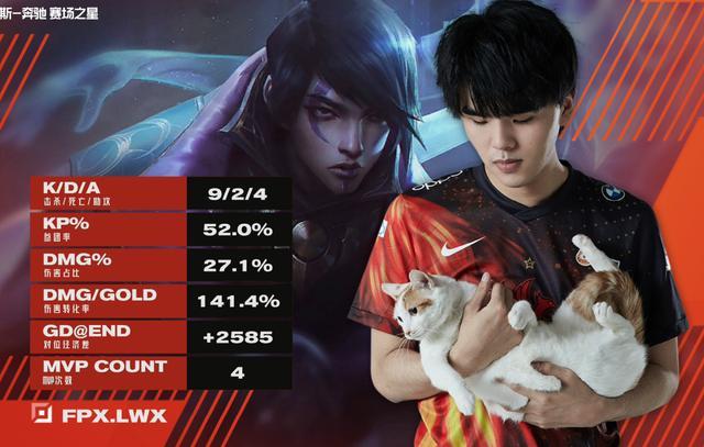 体育在线-EDG险胜LGD，Knight成为全场焦点八强赛3:2（广州）