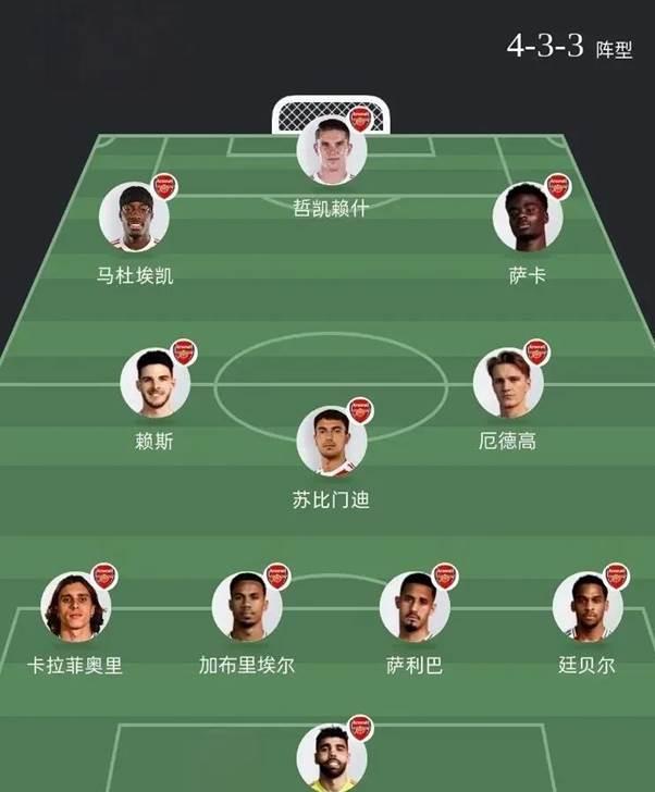 体育平台APP-关于阿森纳爆冷秘鲁，马尔基尼奥斯制霸全场的信息