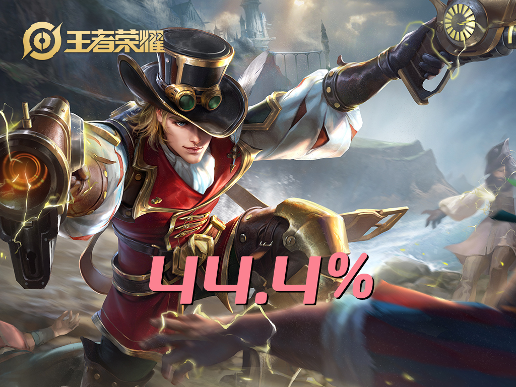 体育-专家预测Valorant胜率超六成，结果成焦点的简单介绍